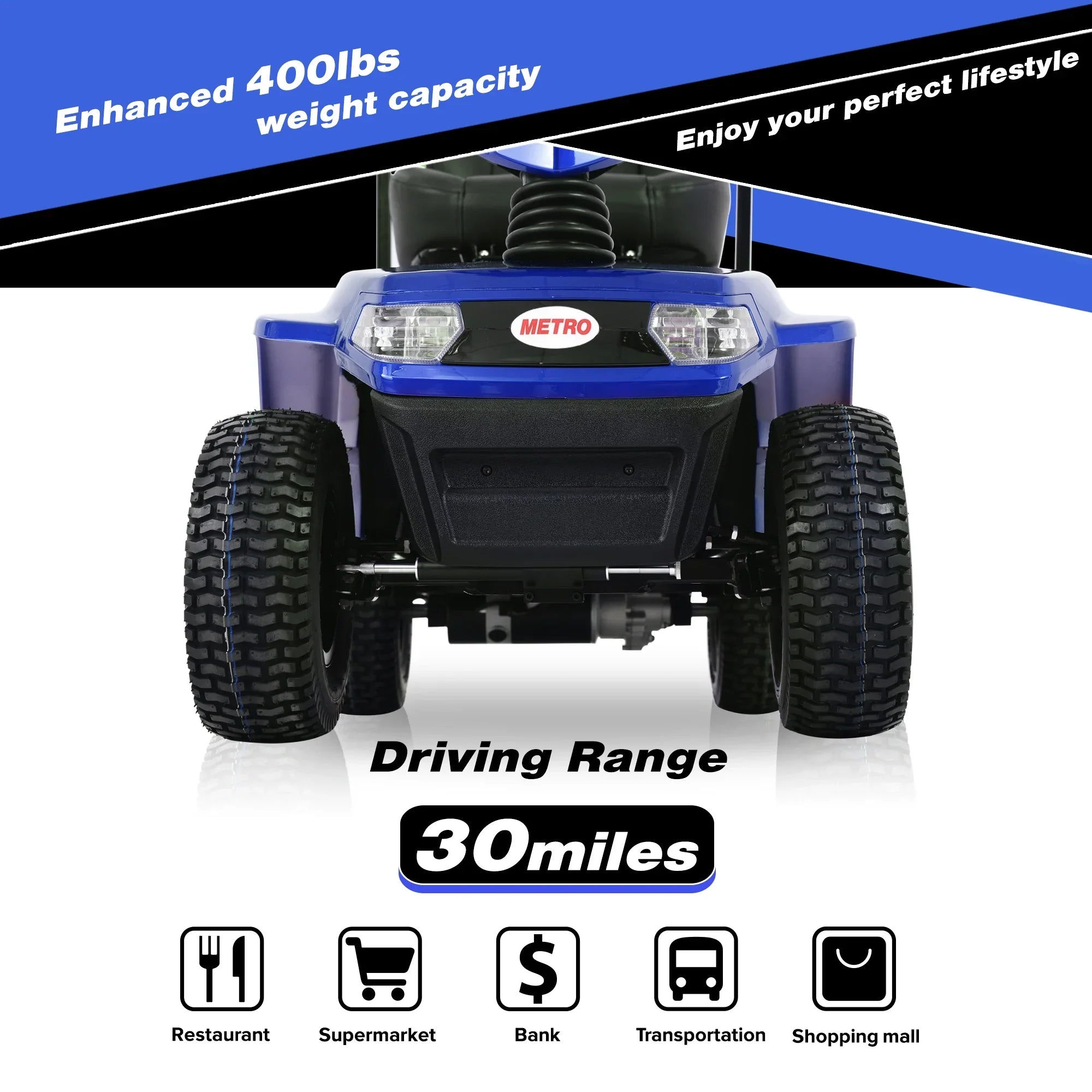 4-Wheel Electric Mobility Scooter for Adults Seniors and Eldely,Adult All Terrain Electric Powered Wheelchair Device-1000W Motor With 75Ah Battery,S800 BLUE